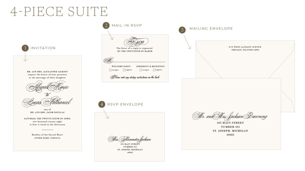 4 piece wedding invitation suite