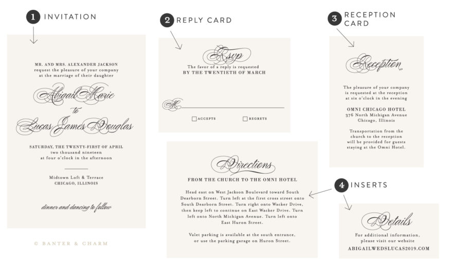 Wedding Stationery Guide What Goes In Your Invitation Suite Banter And Charm